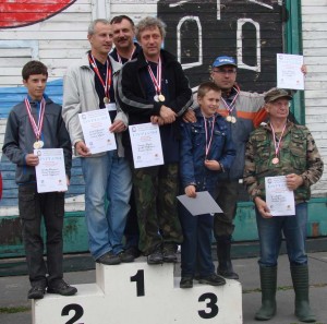 F1K punktacja druzynowa F1K punktacja druzynowa