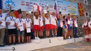 Drużynowe Mistrzostwo Świata w kategorii F1A juniorów. Drużynowe Mistrzostwo Świata w kategorii F1A juniorów.