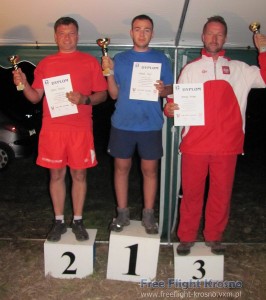 Podium PP III Racibórz Cup – F1A senior: 2. Łukasz Halicki, 1. Michał Słyś, 3. Henryk Krupa. Podium PP III Racibórz Cup - F1A senior: 2. Łukasz Halicki, 1. Michał Słyś, 3. Henryk Krupa.